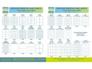 Pressure Sensitive Laser Sheets